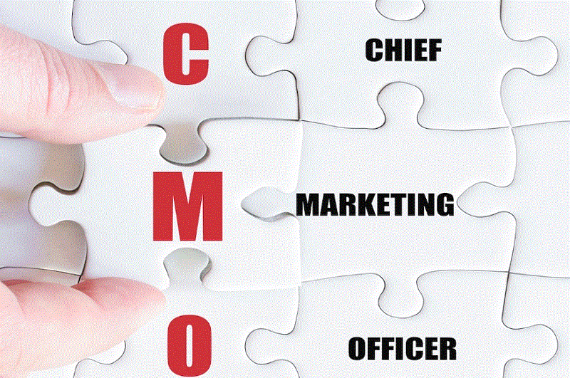 Nhiệm vụ của CMO đối với doanh nghiệp 