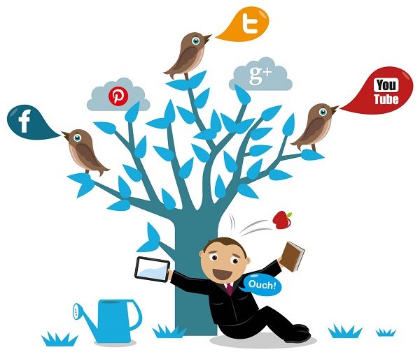 Những xu hướng marketing qua mạng xã hội