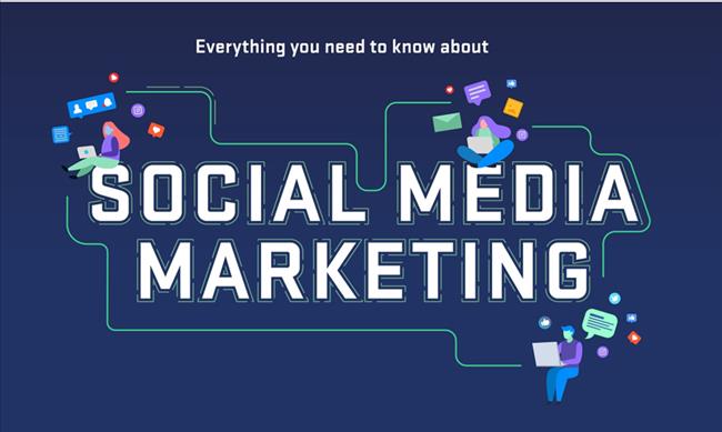 Cách tận dụng Social Media để tìm kiếm ý tưởng kinh doanh