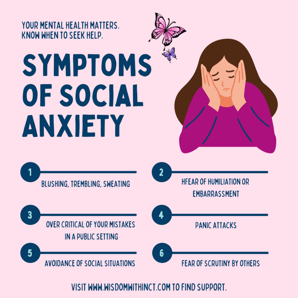 Is Social Anxiety Disorder Genetic