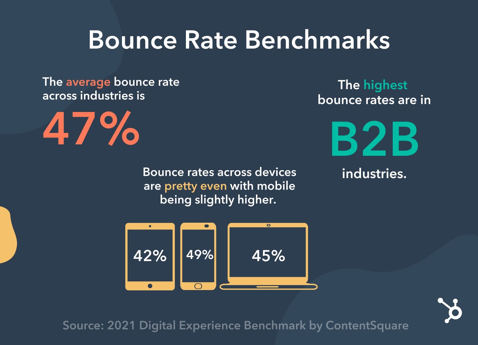 Bounce rate là gì 3